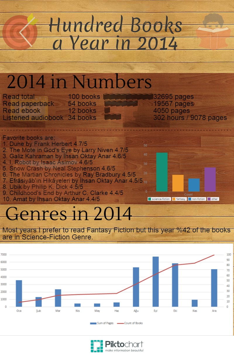 infographic_2014